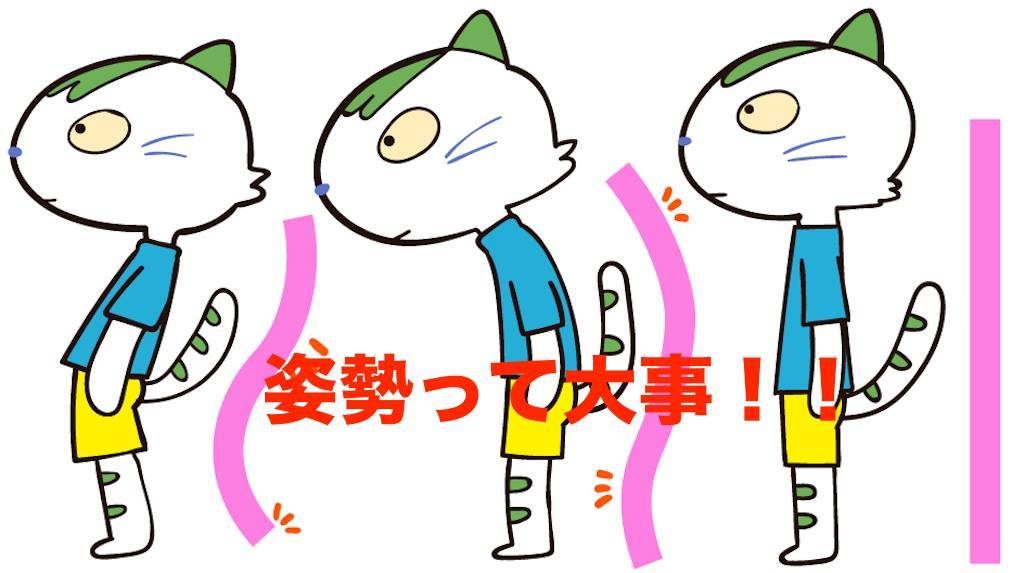 8/6【曲がった背中で失われてるものとは? メンタルに繋がる姿勢の大切さ】