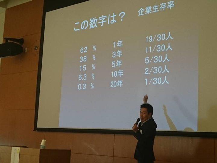 写真＿１日にセミナー３回